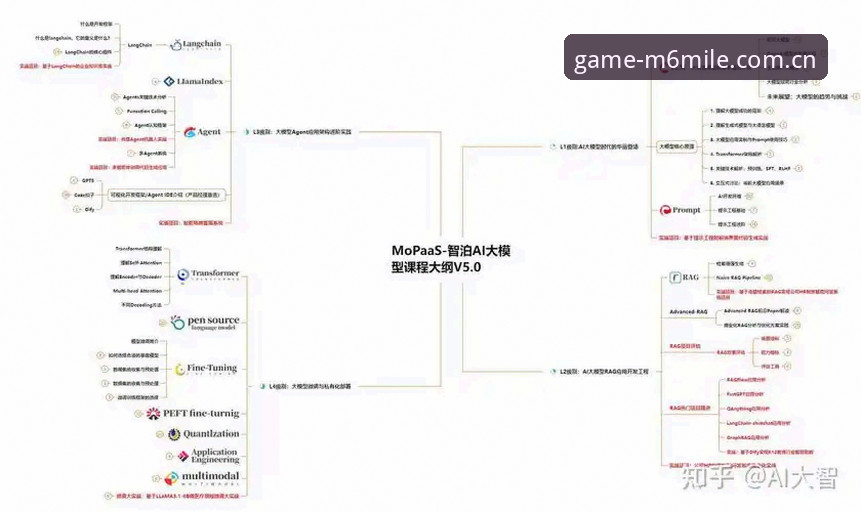 资深用户分享：M6米乐2025新版使用技巧，从入门到精通的实战经验