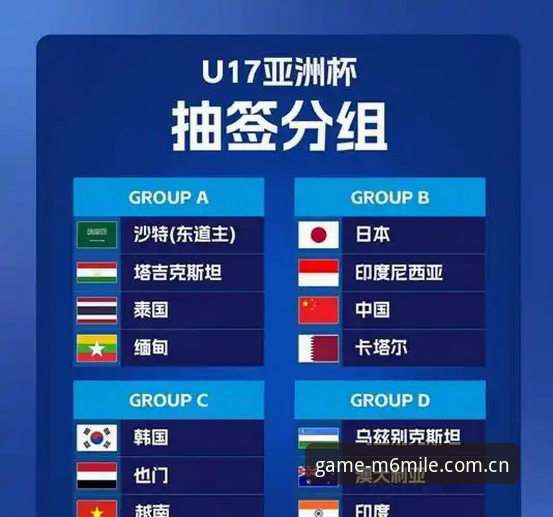 U17世界杯抽签结果全面解析：中国足球小将迎来挑战，米乐平台带你直击现场